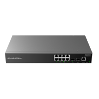 Managed Switch PoE GWN7801P
