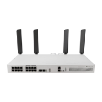 CRS418-8P-8G-2S+5axQ2axQ-RM MIKROTIK
