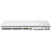 Router RB1100AHx2 1U Rackmount