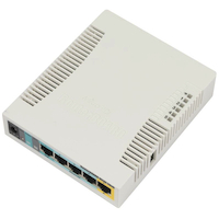 [CSS] Router Wireless RB951Ui-2HND